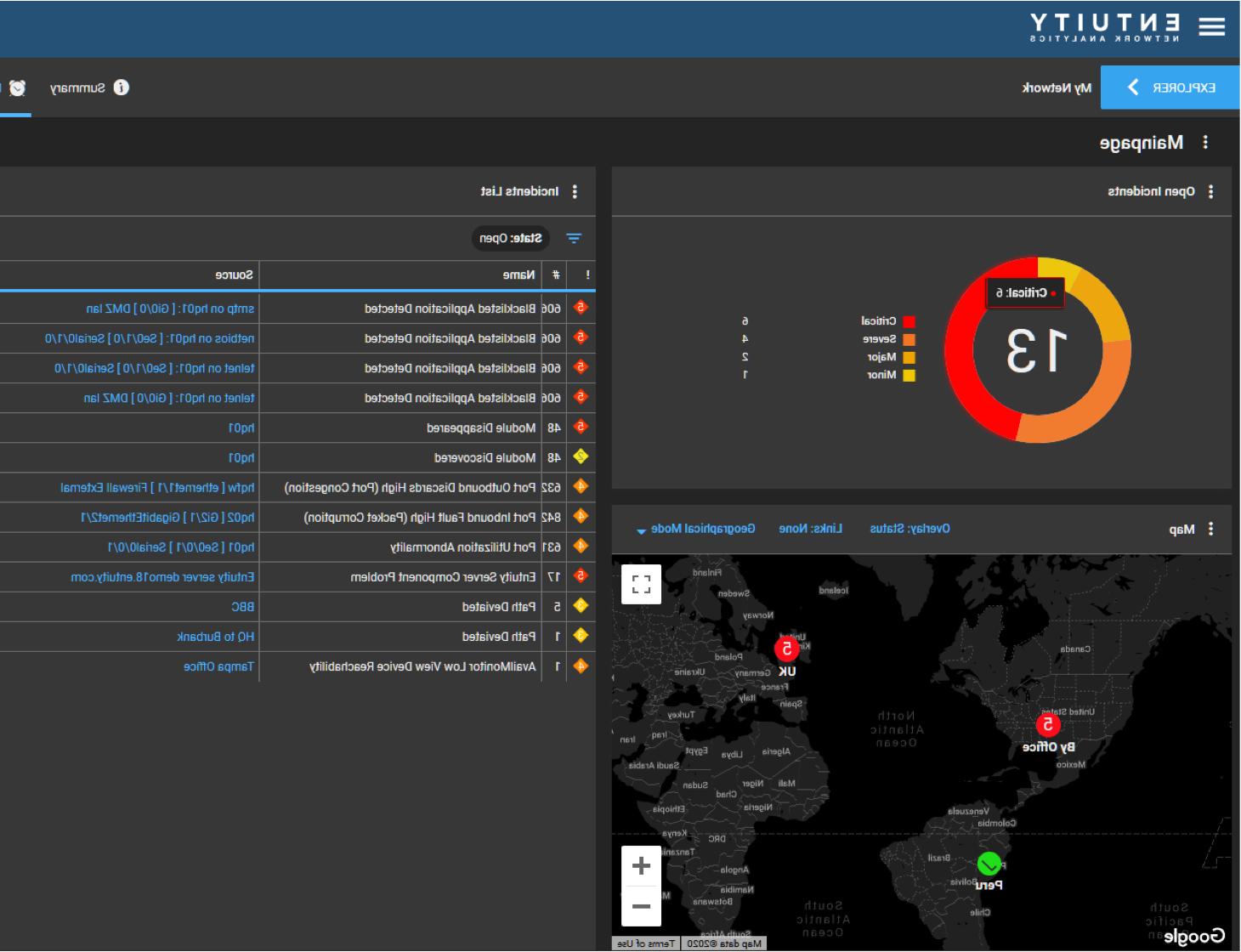 network fault management tools dashboard